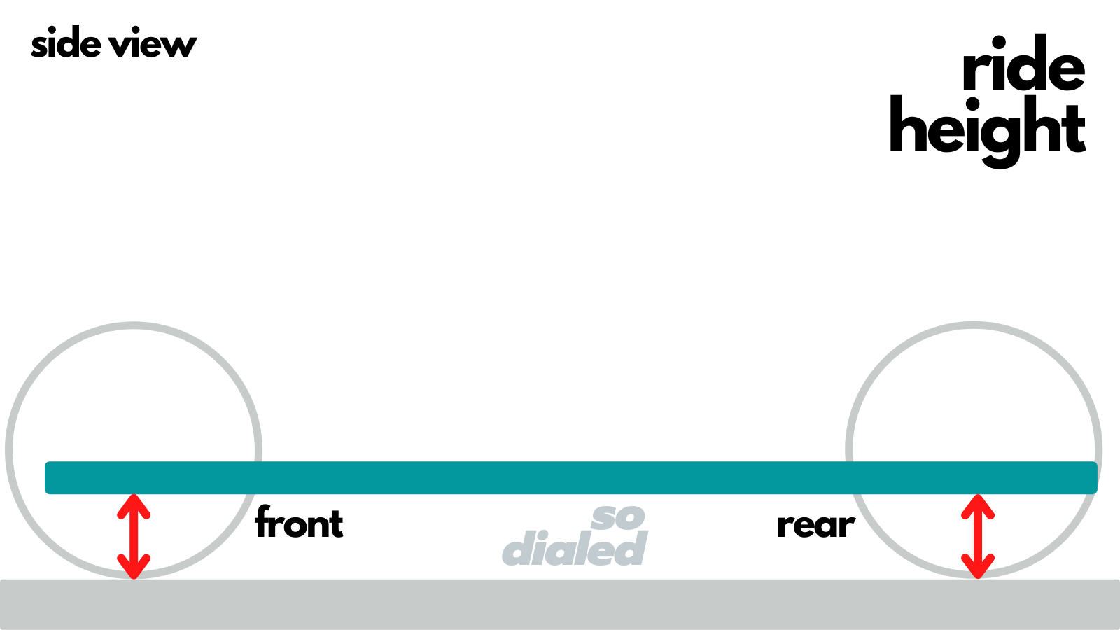 ride height definition RC Car Glossary